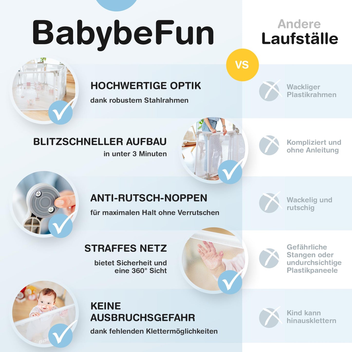 Faltbarer Laufstall für Babys und Kleinkinder