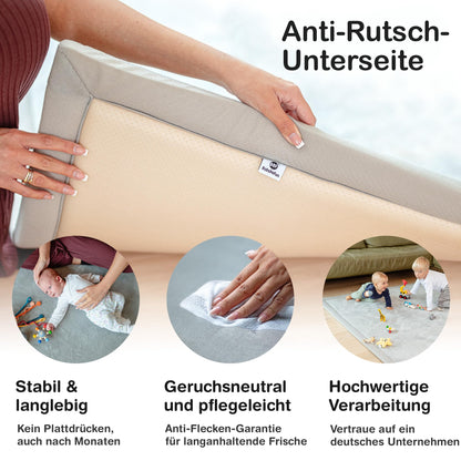 Wolkenweiche rutschfeste Krabbelmatte