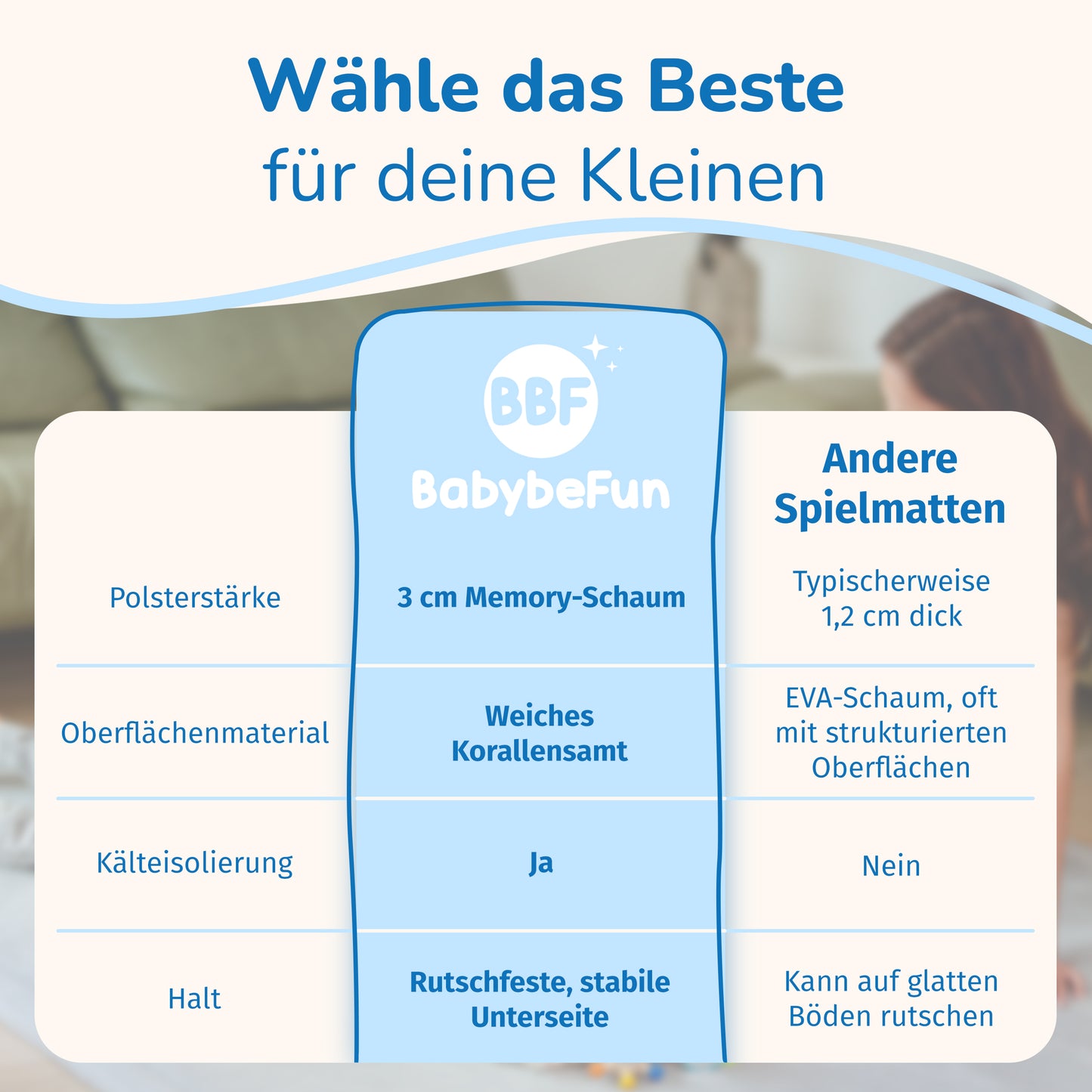 Wolkenweiche Krabbelmatte