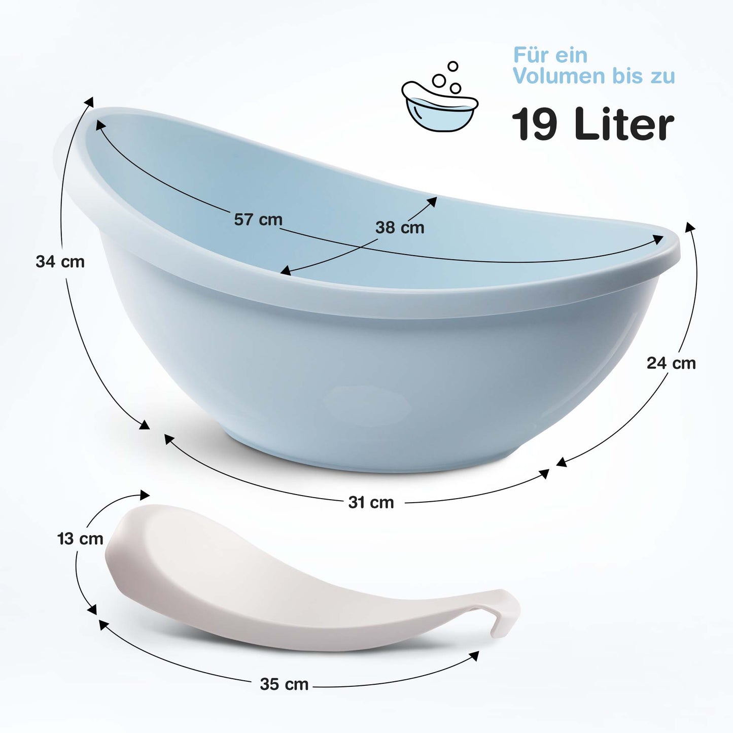 Baby Badewanne mit Badewanneneinsatz für Neugeborene